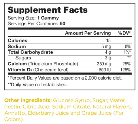Bones Gummies Supplement Facts Label