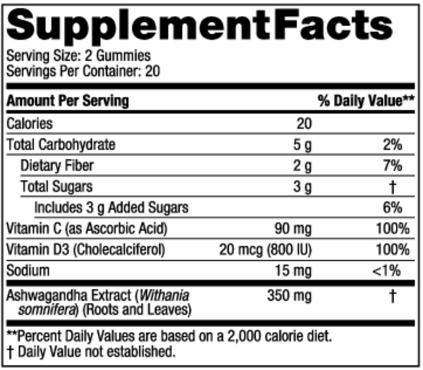 Stress Relief Gummies Supplement Facts Label