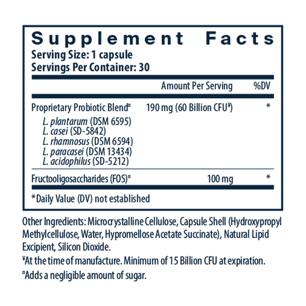 PRE+PRO Supplement Facts Label
