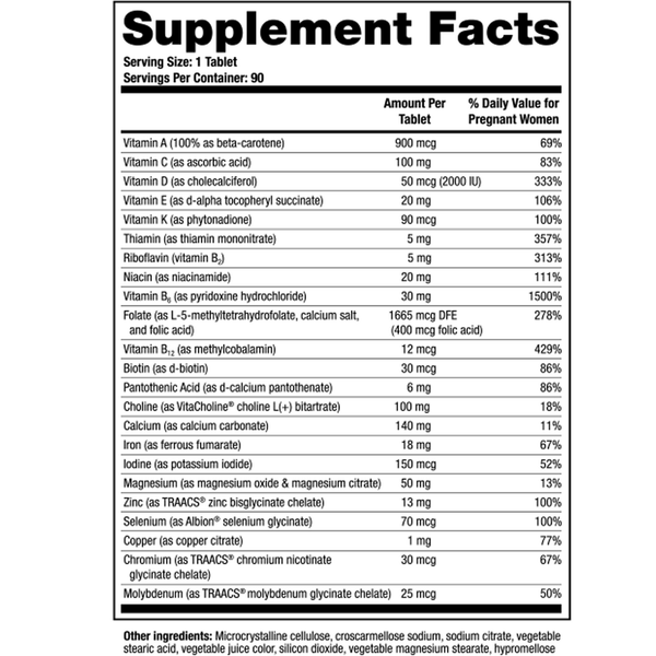 TheraNatal Core Preconception Supplement Facts Label