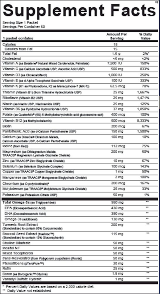 Alpha Base Premier Packs Supplement Facts Label