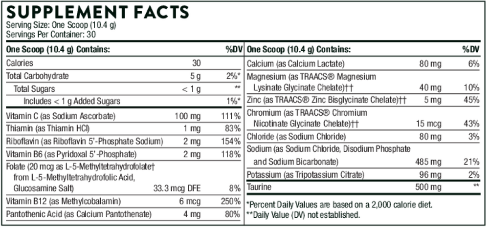 Catalyte Lemon Lime NSF Supplement Facts Label