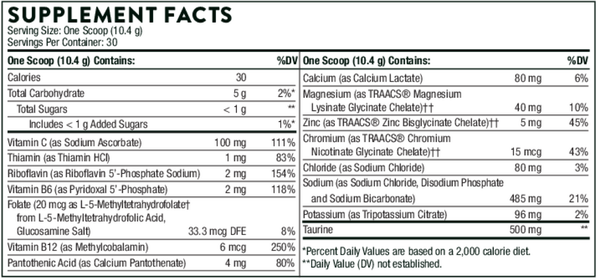 Catalyte Lemon Lime NSF Supplement Facts Label
