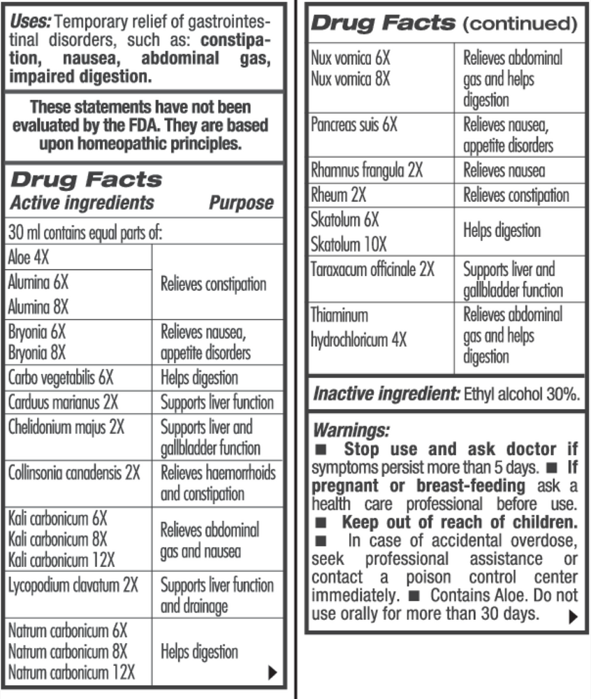 GUNA BOWEL PLUS Supplement Facts Label
