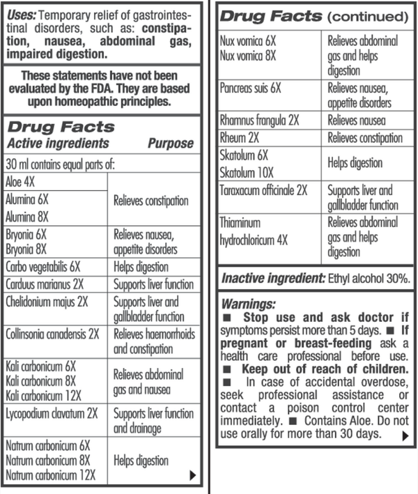 GUNA BOWEL PLUS Supplement Facts Label