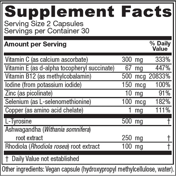 ThyroFem Supplement Facts Label