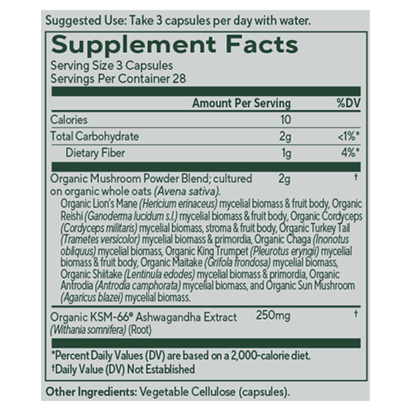 Mushroom Master Blend Capsules Supplement Facts Label