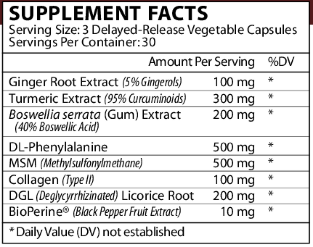 InjuRecov Trifecta Supplement Facts Label
