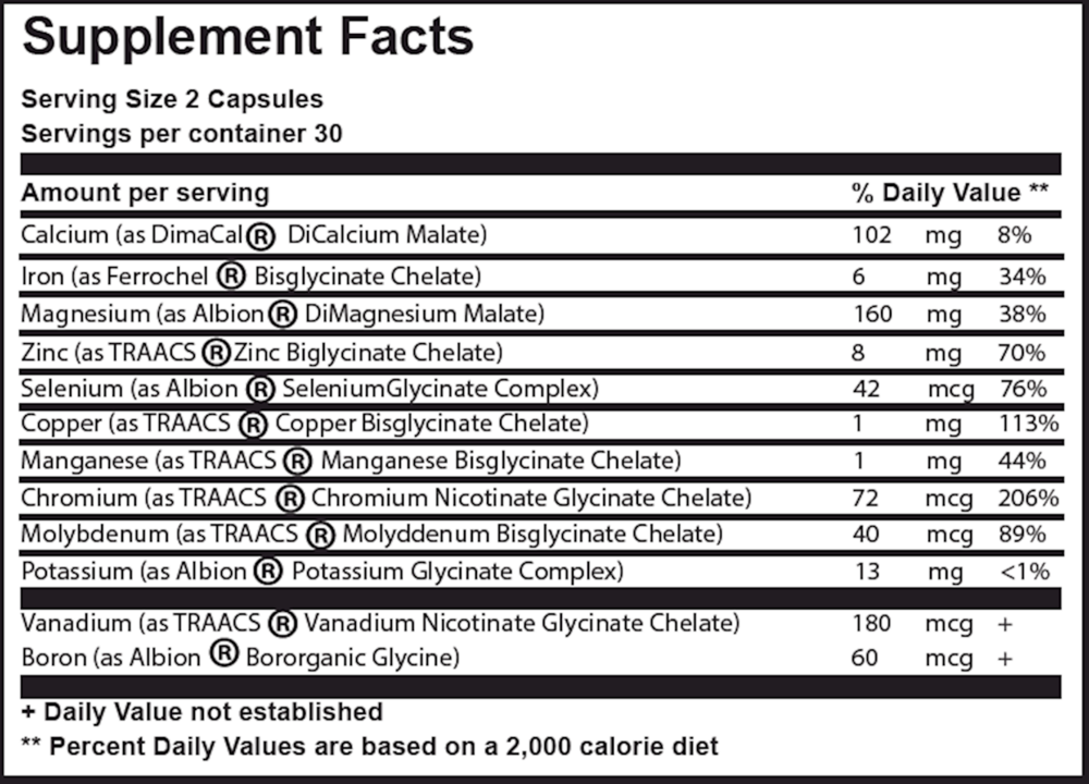 Nanominerals Supplement Facts Label