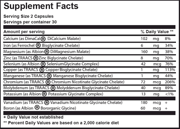 Nanominerals Supplement Facts Label