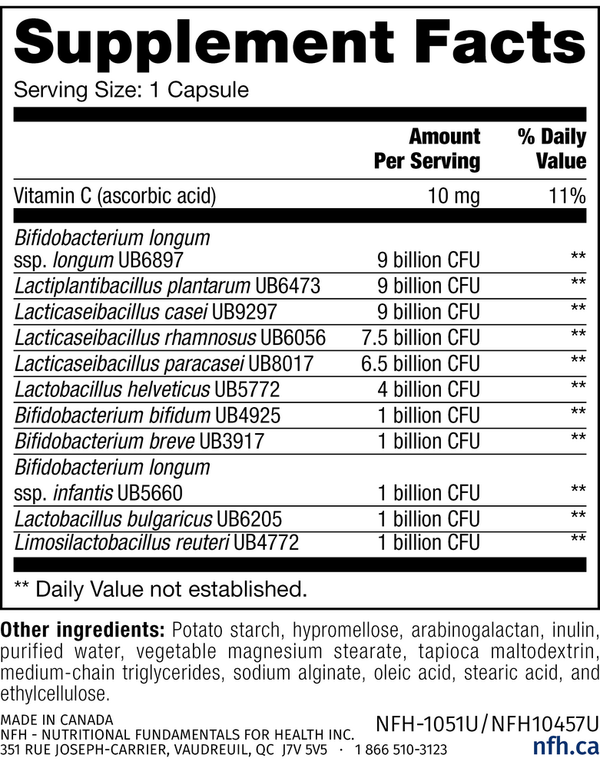 Recovery SAP Supplement Facts Label