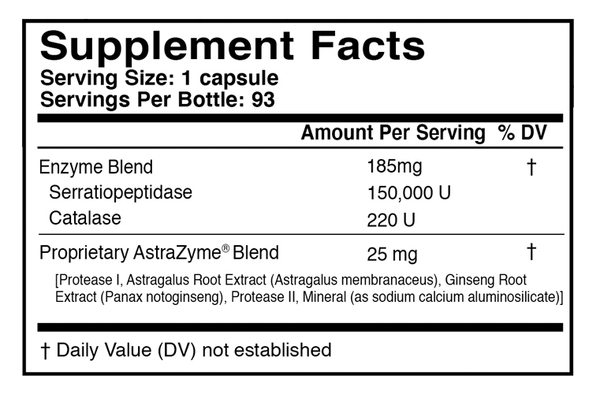 SerraXym Supplement Facts Label