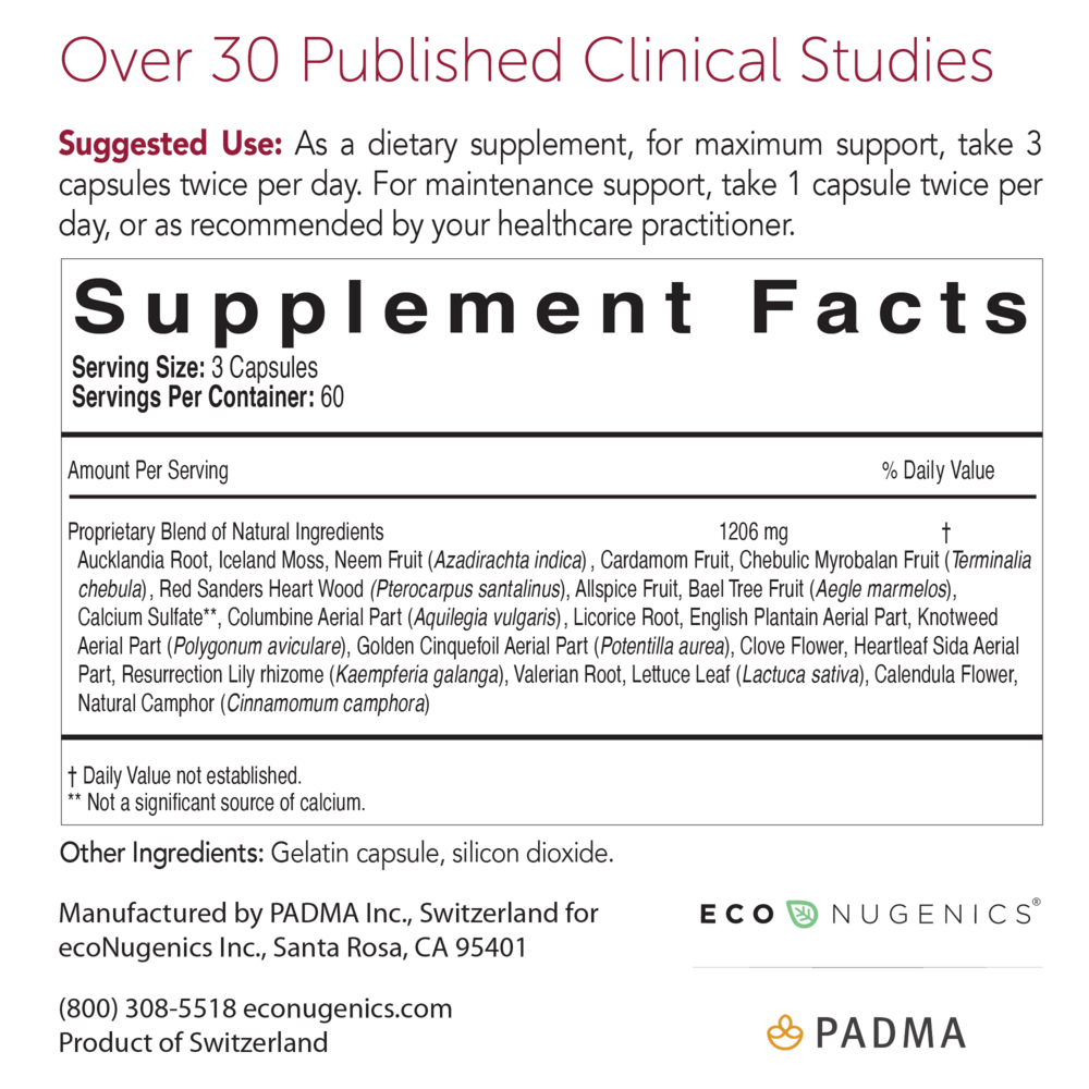 Padma Basic Supplement Facts Label
