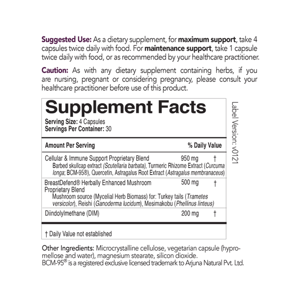 Breast Defend Supplement Facts Label