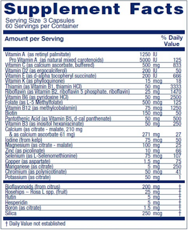 Women's Symmetry 180 Count Supplement Facts Label