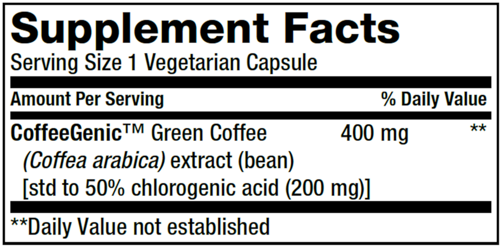 CoffeeGenic® Green Coffee Extract Supplement Facts Label