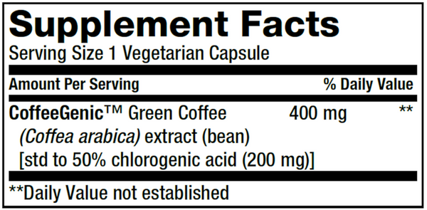 CoffeeGenic® Green Coffee Extract Supplement Facts Label