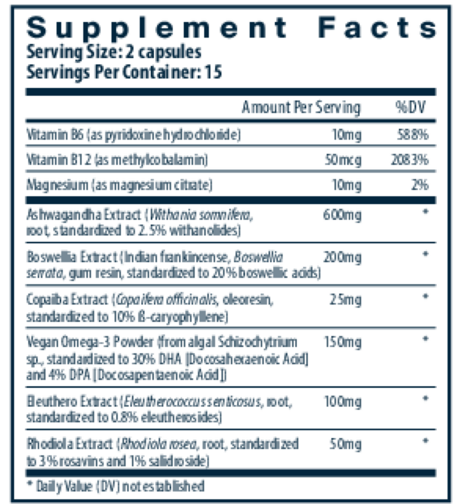 Cortisol Balance Supplement Facts Label