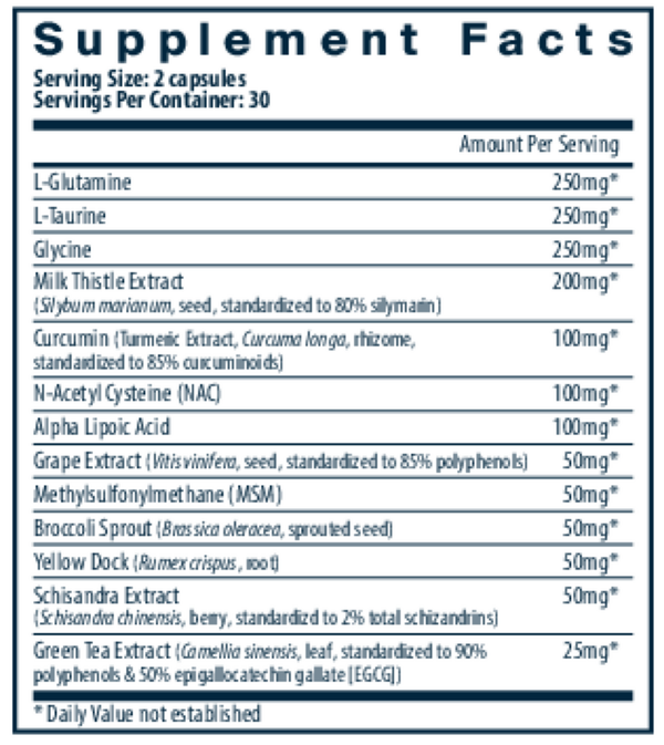 Detox Formula Supplement Facts Label
