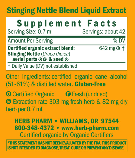 Stinging Nettle Blend Supplement Facts Label