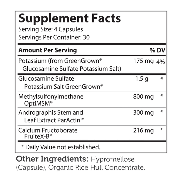 SynerG Supplement Facts Label