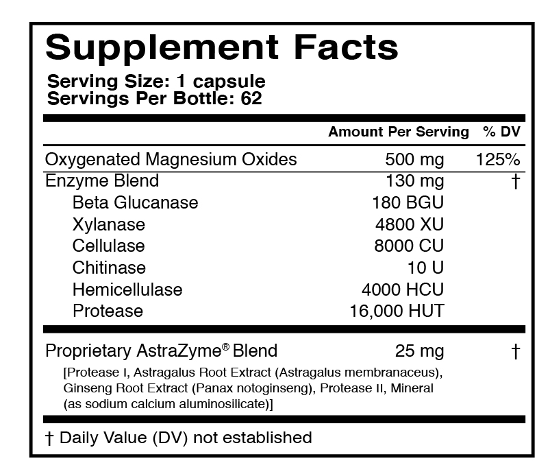 CLEANSXYM™ Supplement Facts Label