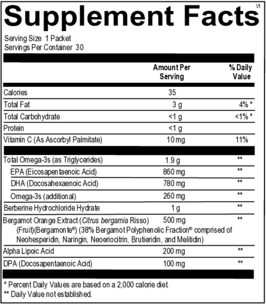 Cardio MET Pack Supplement Facts Label