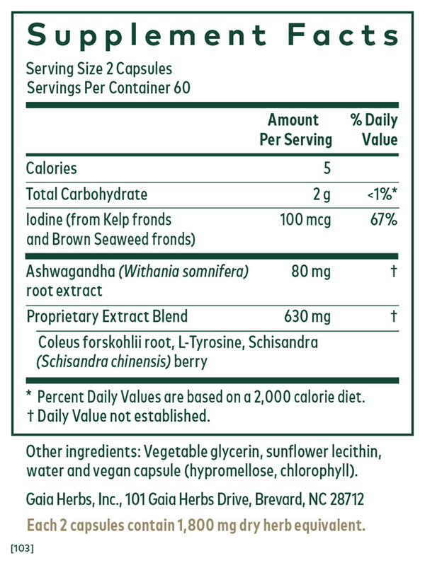 Thyroid Support Supplement Facts Label