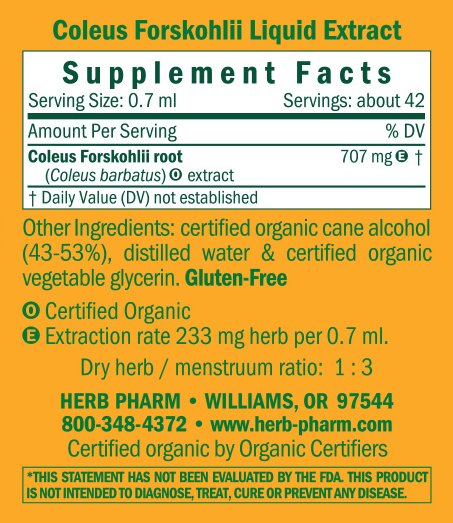 Coleus Forskohlii Supplement Facts Label