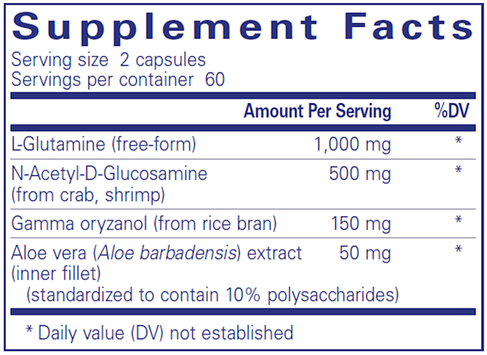 G.I. Integrity Supplement Facts Label