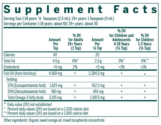 Omega EFA Liquid Supplement Facts Label