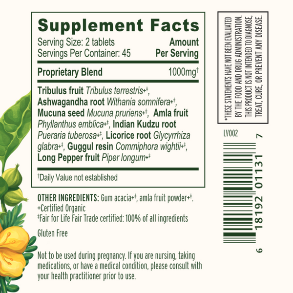 Men's Support Supplement Facts Label
