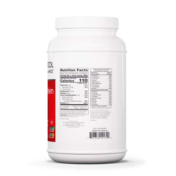 Whey Protein Isolate Supplement Facts Label
