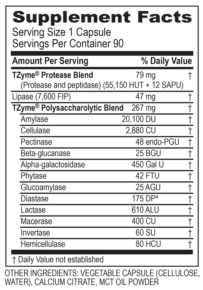 Digest* Supplement Facts Label