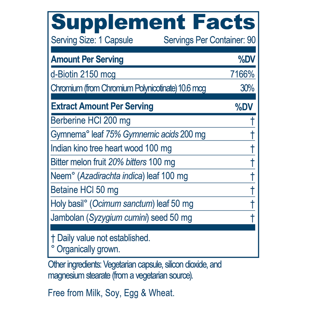 Bio Gymnema Supplement Facts Label