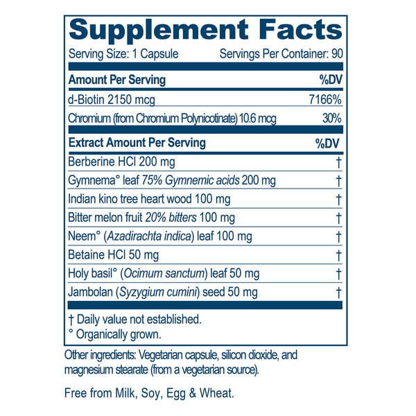 Bio Gymnema Supplement Facts Label
