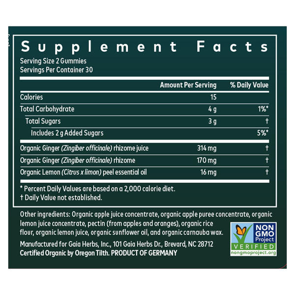 Nausea Gummies Supplement Facts Label