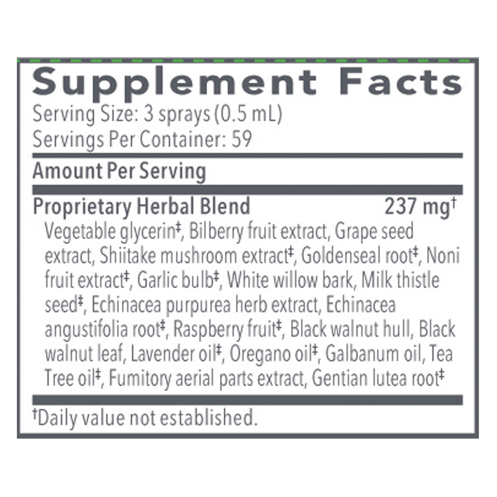 Biocidin TS Daily Herbal Throat Spray (aka. Advanced Formula) Supplement Facts Label