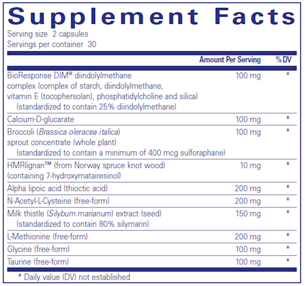 DIM Detox - Exclusive 15% Auto-Ship Offer Supplement Facts Label