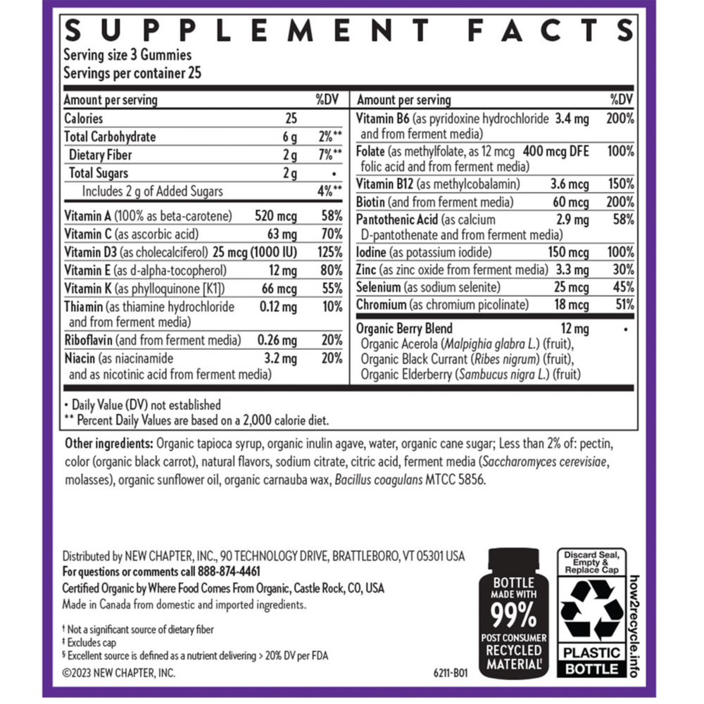 Women's Multivitamin Gummies Supplement Facts Label