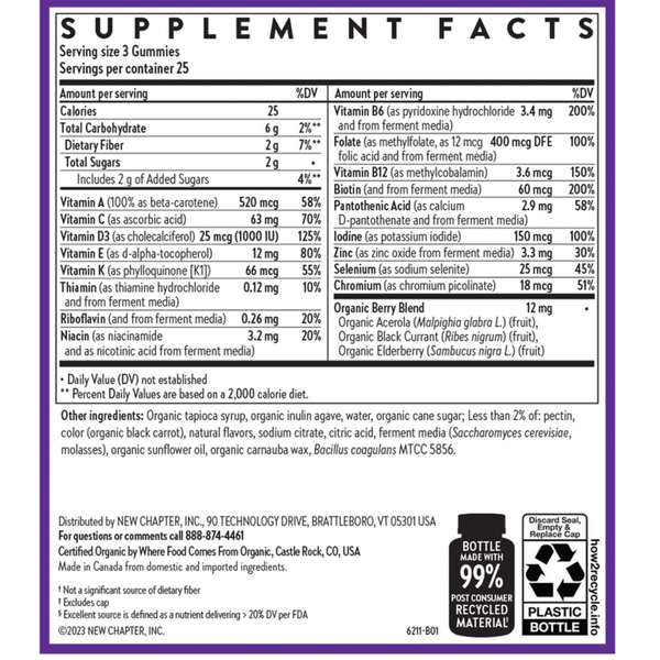 Women's Multivitamin Gummies Supplement Facts Label