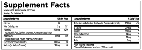 Hydration Complex Supplement Facts Label