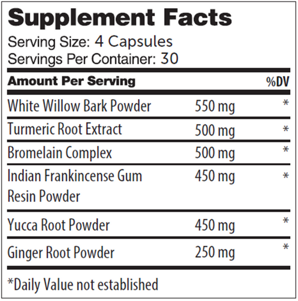 InflaMix (Formerly Inflame-X) Supplement Facts Label