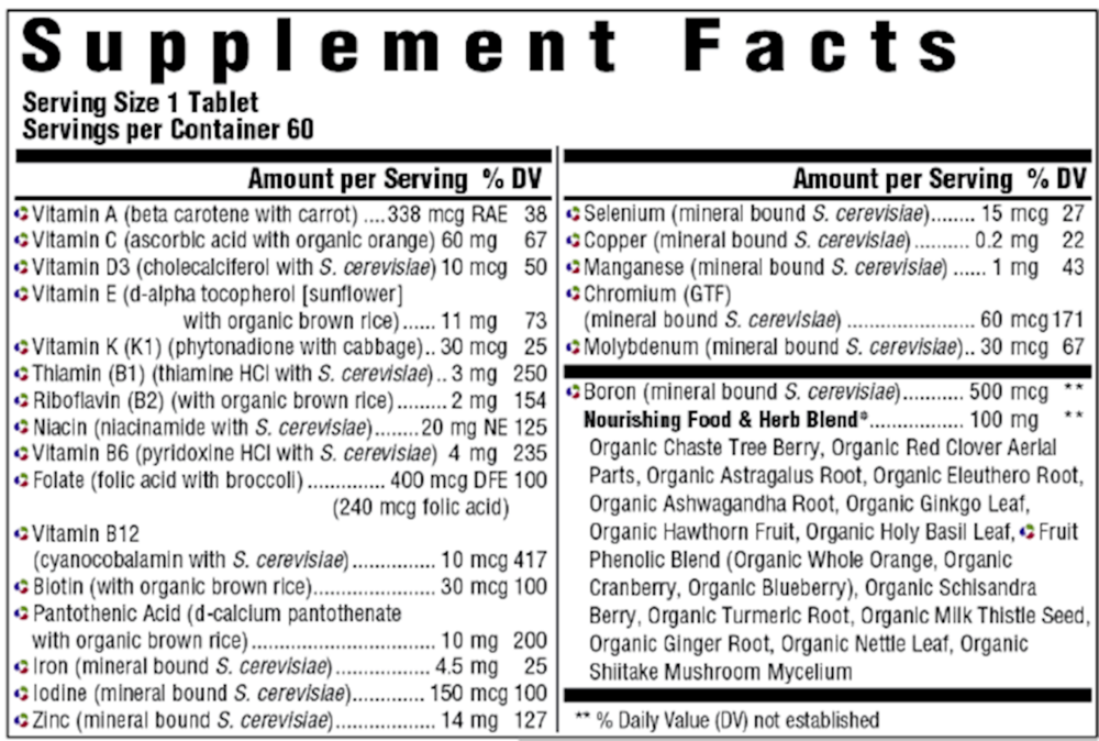 Women Over 40 One Daily Supplement Facts Label