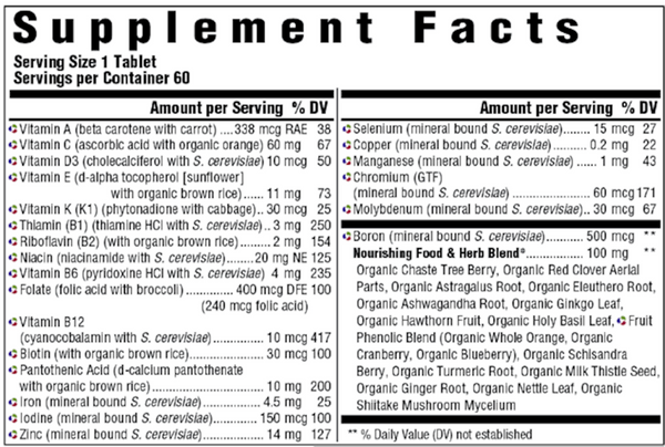 Women Over 40 One Daily Supplement Facts Label