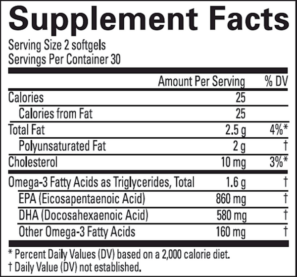Omega-3 Power Supplement Facts Label
