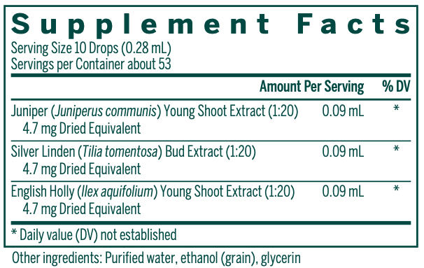 Spm-gen Supplement Facts Label