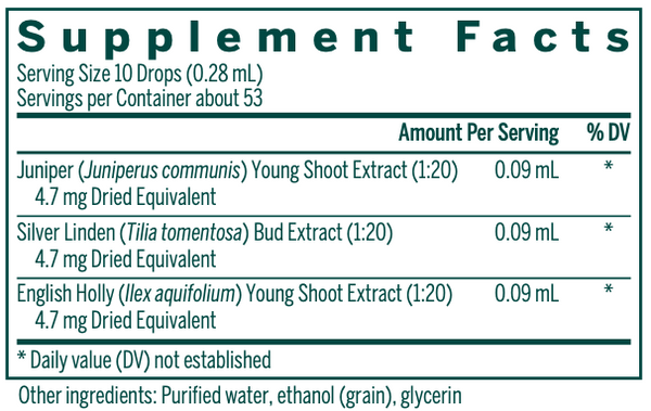 Spm-gen Supplement Facts Label
