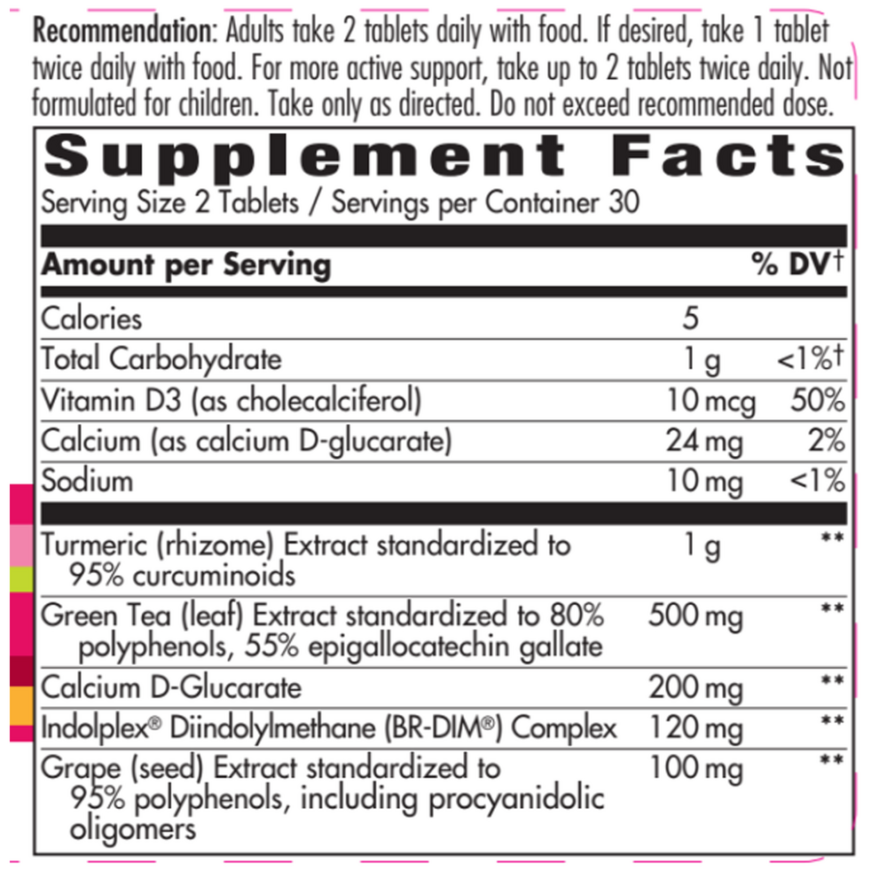 Protective Breast Formula Supplement Facts Label