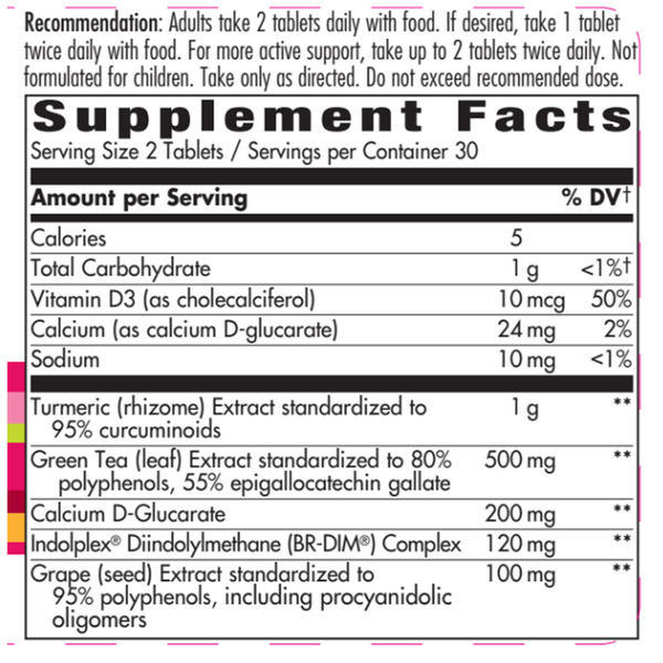 Protective Breast Formula Supplement Facts Label